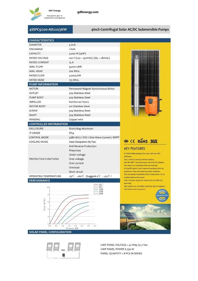 200mt. Kit pompa pozzo fotovoltaica solare max. prevalenza 200mt. 9000 litri/ora